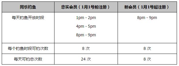 当然，一切都取决于球员是否愿意，但支持他离开的声音越来越多。